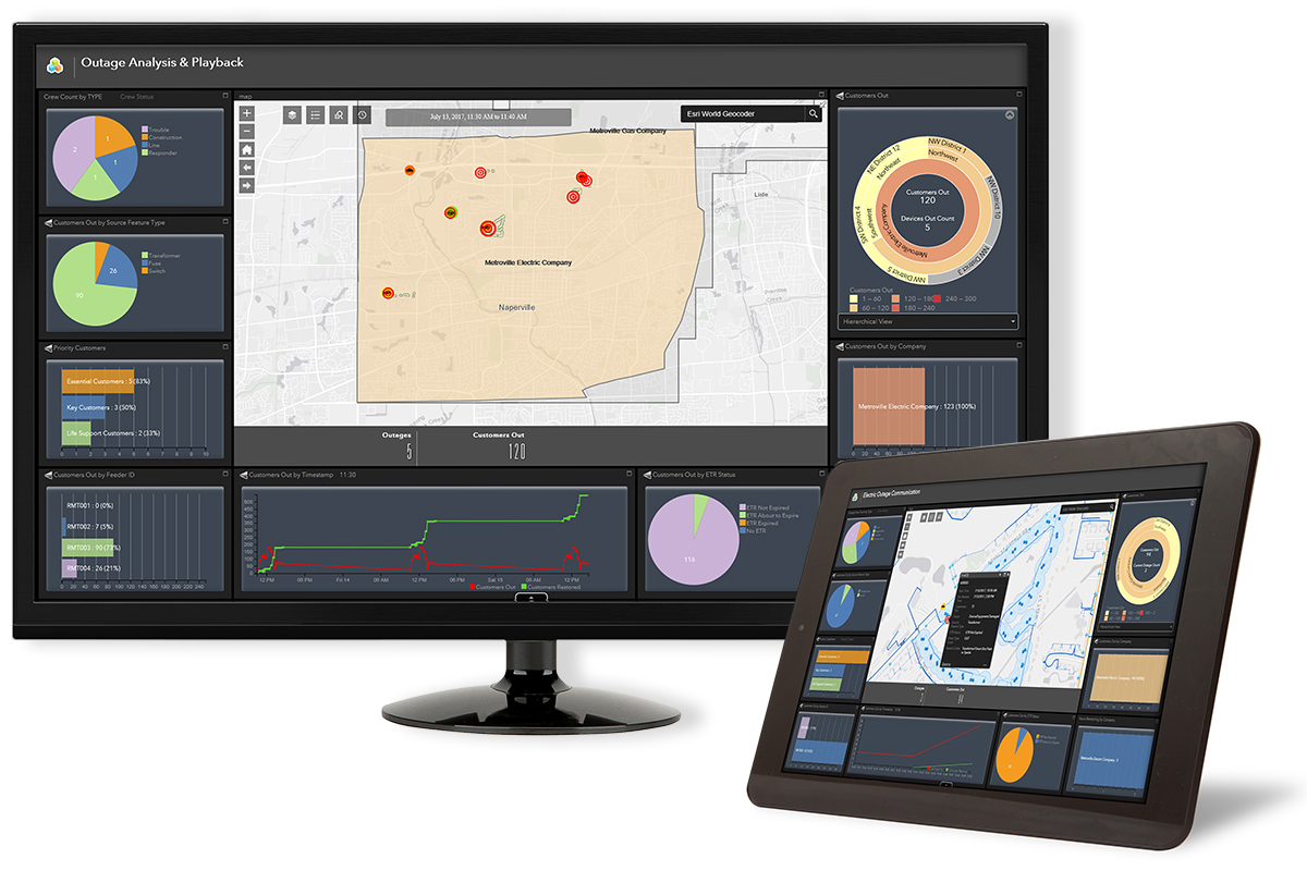 DyAN Desktop and Mobile views