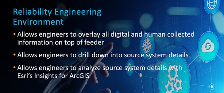 Implementing an Asset Management and Reliability Engineering Environment at Pepco