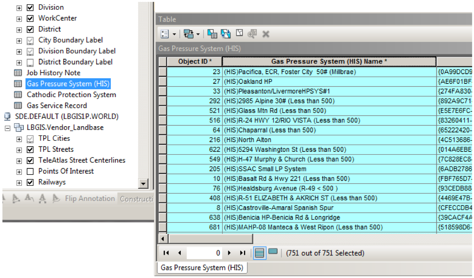 Gas Pressure System info is loaded into a table in the GIS
