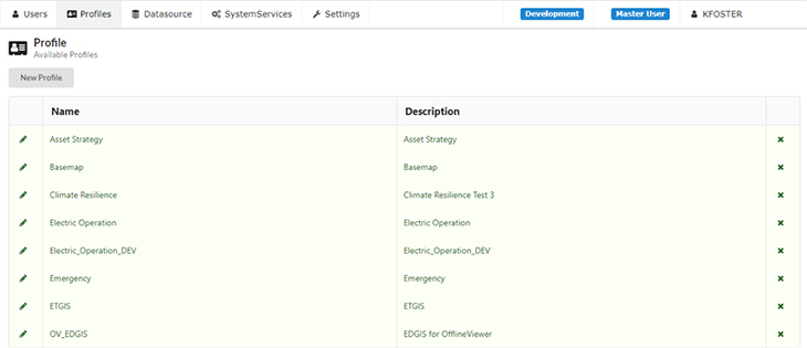 Offline Viewer Permissions Offline Viewer Permissions