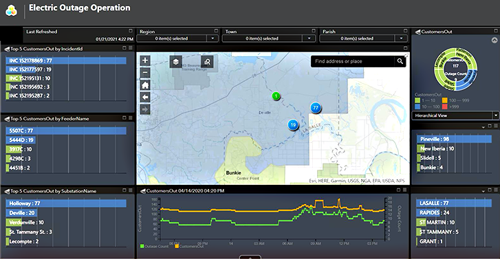 Outage Dashboard UDC Electric Outage Dashboard