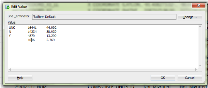 Sample analysis data