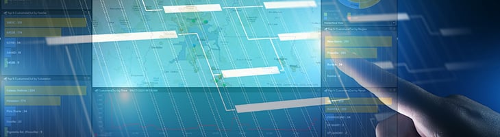 Scope of Work Scope of Work overlayed with DyAN dashboard