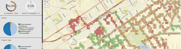 Visual clarity at all levels with digital dashboards compliance inspection visualization dashboard