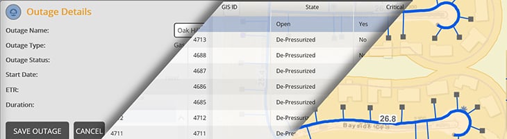 Gas Outage Management - visual management dashboard Gas Outage Management - visual management dashboard