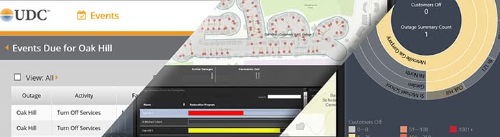 Digital Utility Gas Outage Management - the key value Digital Utility Gas Outage Management - visual management dashboard