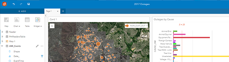 Feeder Sentinel™ - Leverages Insights for AcrGIS Feeder Sentinel™ with integrated AMI data