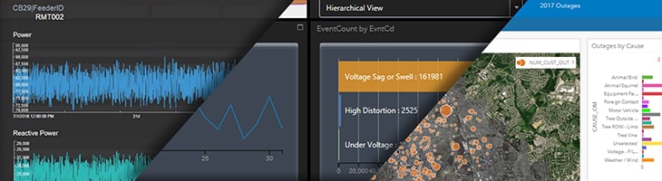 Key Value - dashboard screenshots Feeder Sentinel™ dashboard screenshots