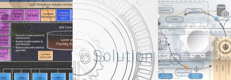 Solution Architecture & Design | UDC