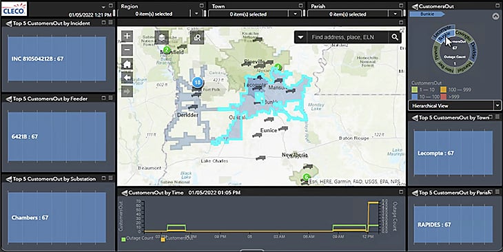 The operational digital twin: Cleco's new dashboard