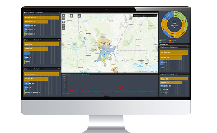 Electric Distribution Ops Dashboard view