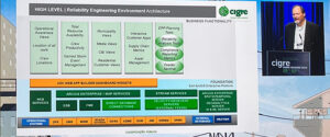 ADMS Implementation: Software & Systems | UDC