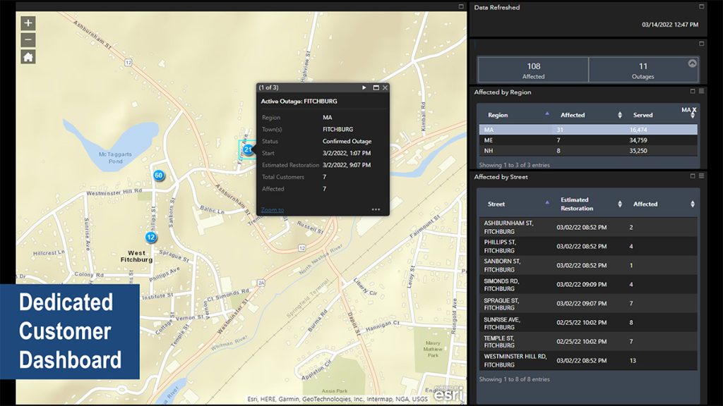 Screen capture showing Sample Public Facing Outage Dashboard displaying test data